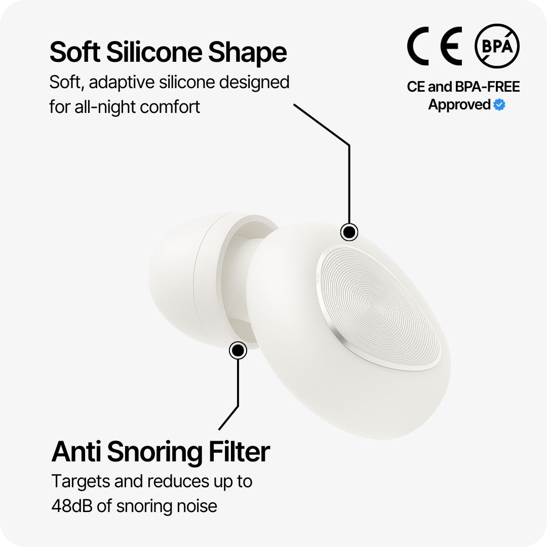 Anti Snore Pro™