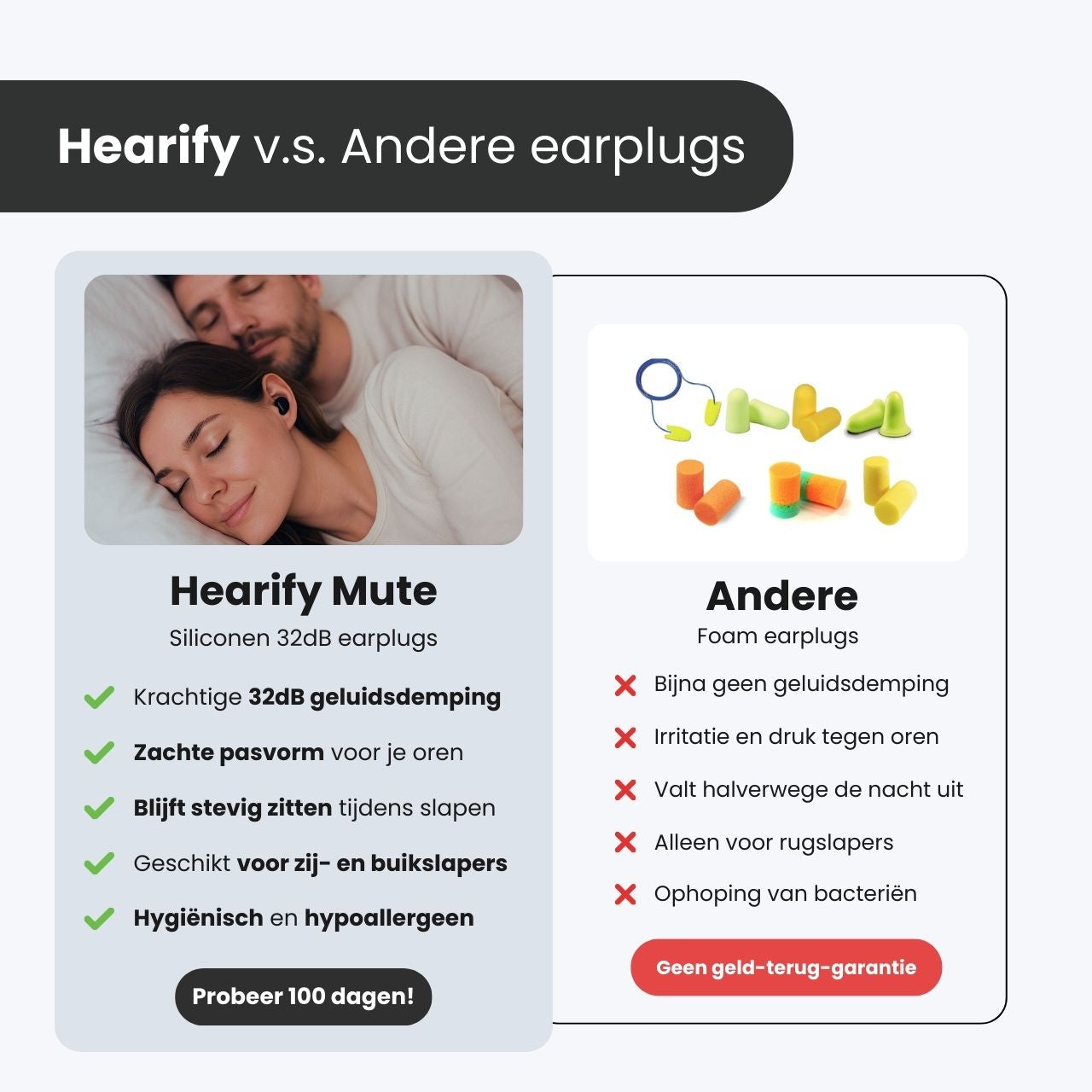 Obsona Mute Comfort Bundel